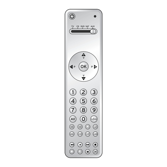 Tchibo 54520HB22X Bedienungsanleitung