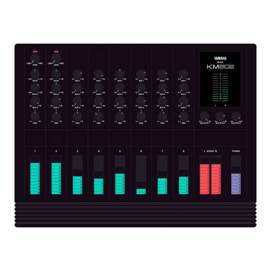 Yamaha KM802 Bedienungsanleitung