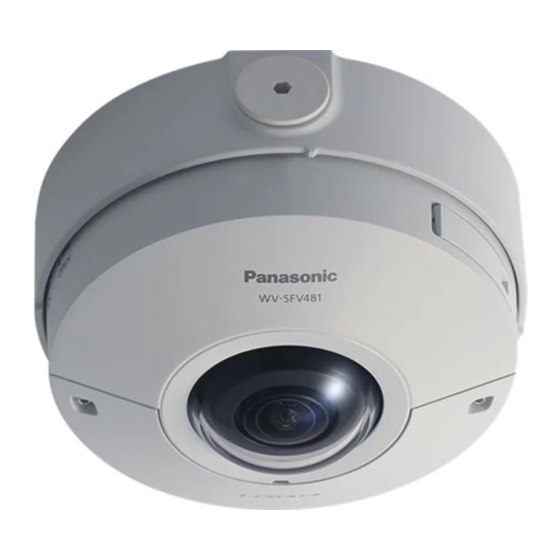 Panasonic WV-SFV481 Wichtige Informationen