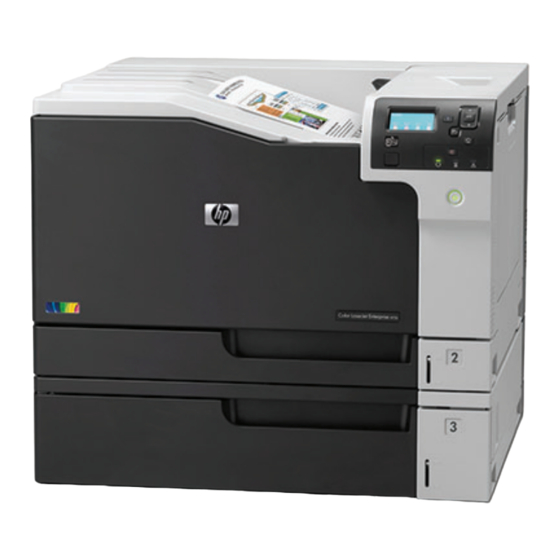 HP M750 Bedienungsanleitung