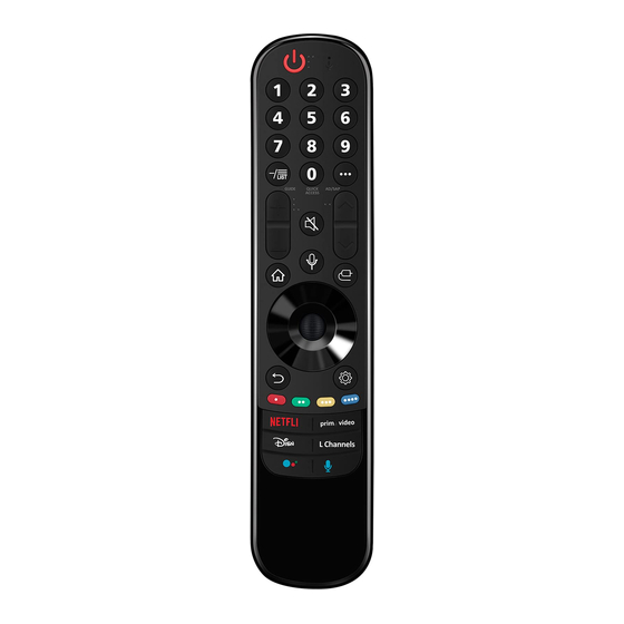 LG Magic Control MR21GA Bedienungsanleitung