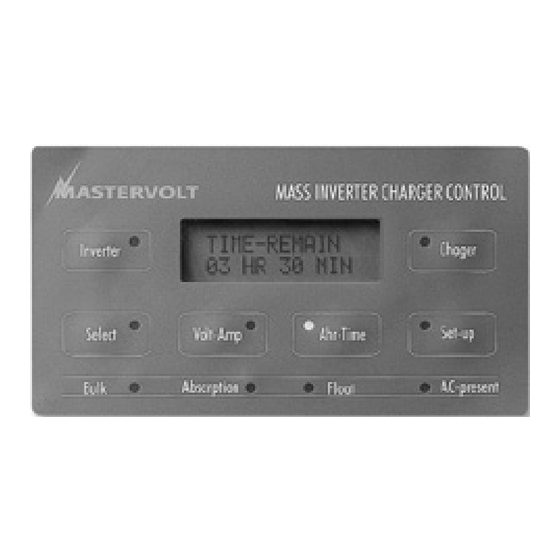 Mastervolt MASTERLINK MICC Betriebsanleitung