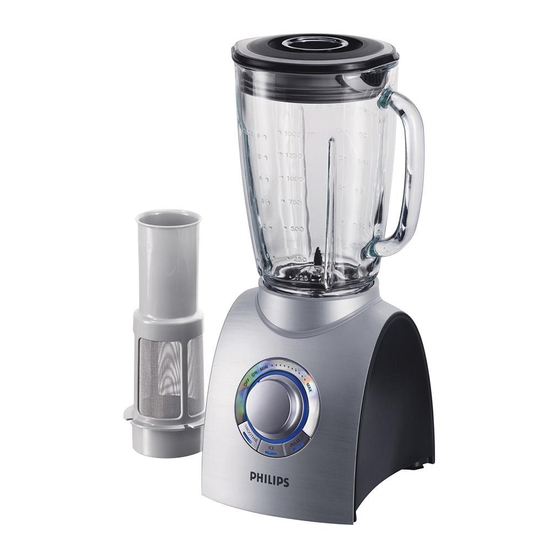 Philips HR2094/00 Bedienungsanleitung