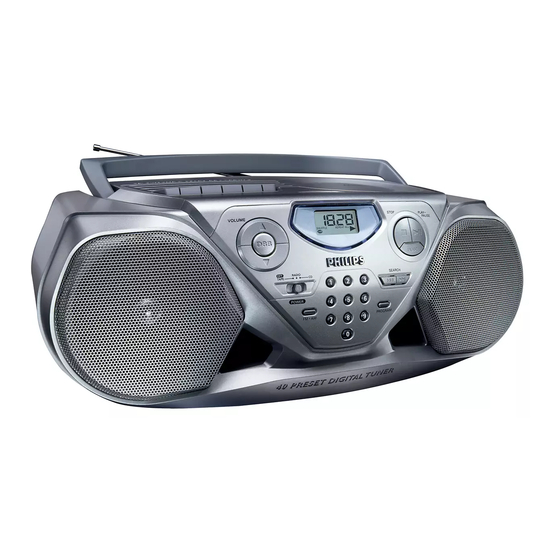 Philips AZ 1500 Bedienungsanleitung