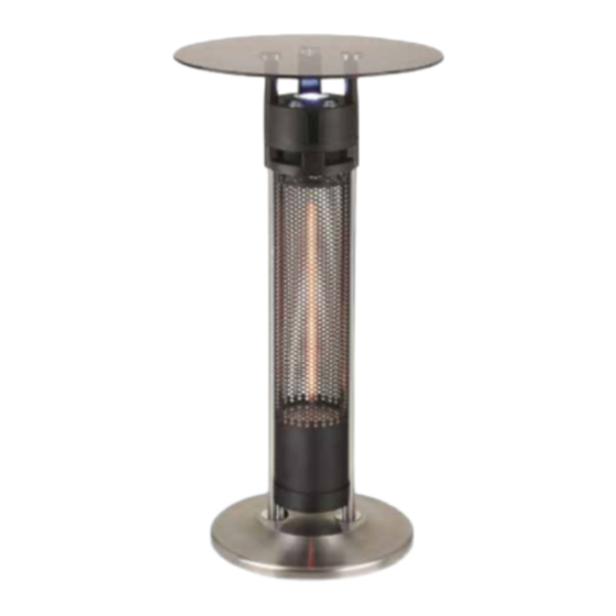 Gardenline SH1695GL Bedienungsanleitung