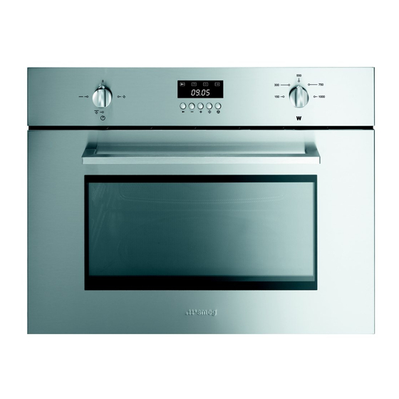Smeg SC445MX Bedienungsanleitung