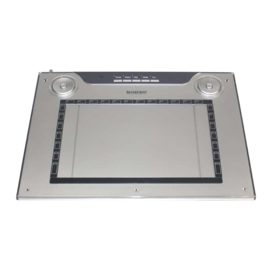 Silvercrest SGT 10.6 A2 Bedienungsanleitung Und Serviceinformationen