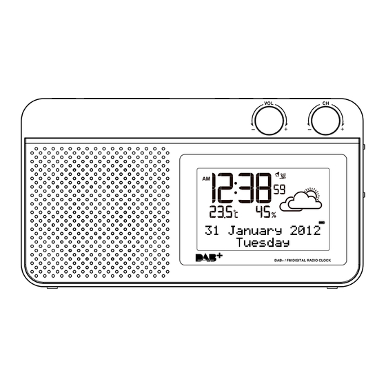 Clas Ohlson C6039 Bedienungsanleitung