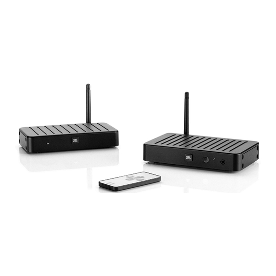 JBL WEM-1 Bedienungsanleitung