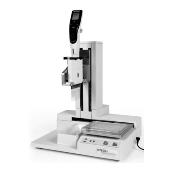 Integra VIAFLO ASSIST 4500 Bedienungsanleitung