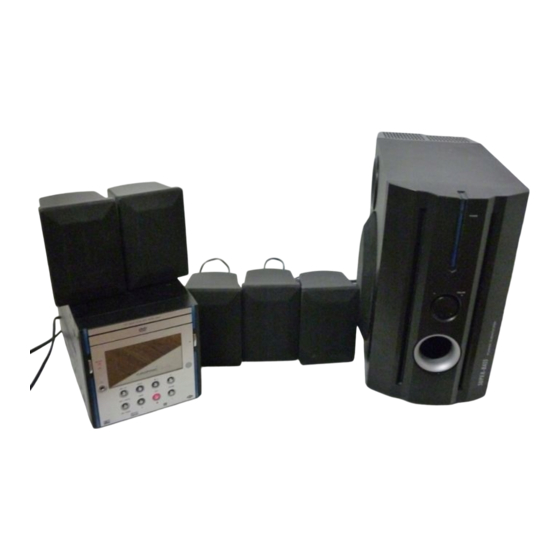 Grundig Scenos UMS 6400 DVD Handbuch
