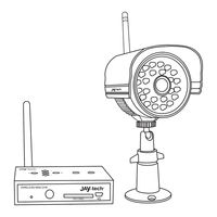 Jay-tech D808S Bedienungsanleitung