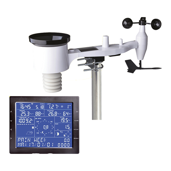 Levenhuk Wezzer PRO LP330 Bedienungsanleitung