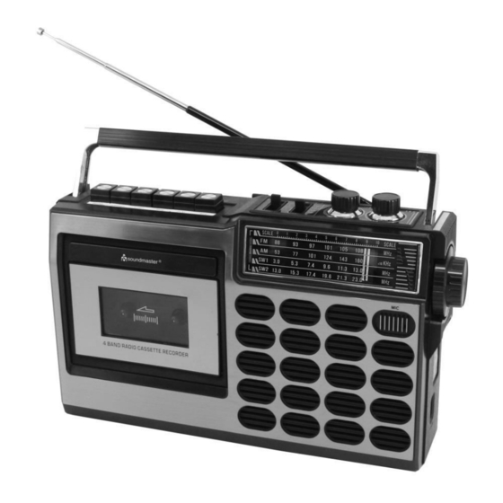 Wörlein SOUNDMASTER RR18SW Bedienungsanleitung