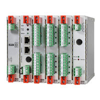 RAM 660-Serie Technische Beschreibung