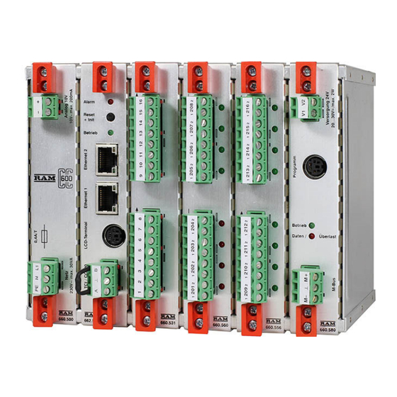 RAM CC600 Technische Beschreibung
