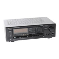 Onkyo TX-8510R Bedienungsanleitung