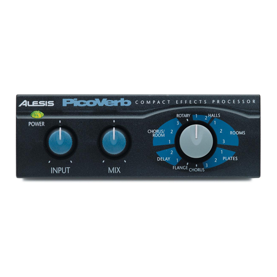 Alesis PicoVerb Bedienungsanleitung