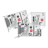 Meilhaus Electronic ME-5002 Handbuch