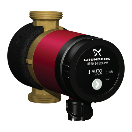 Grundfos COMFORT PM-Serie Bedienungsanleitung