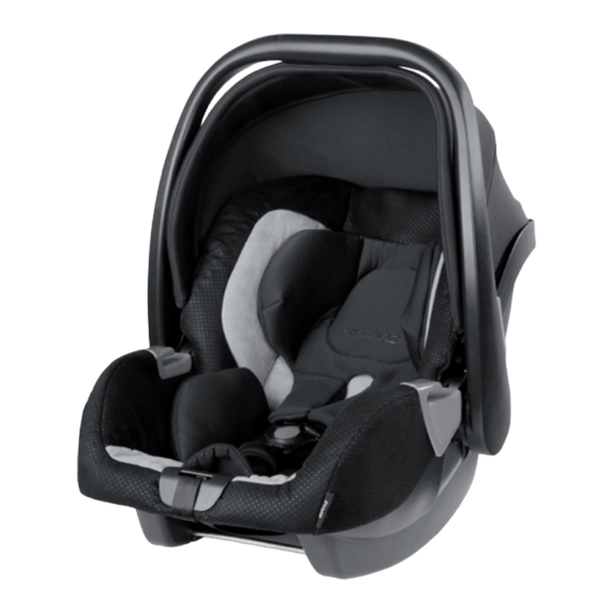 RECARO Privia Montageanleitung