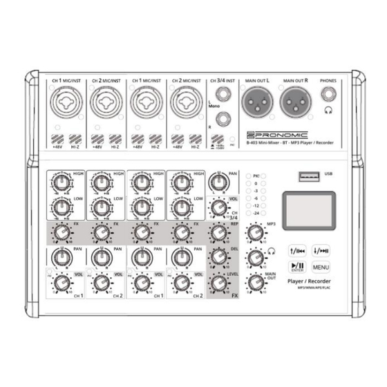 Pronomic B-403 Bedienungsanleitung