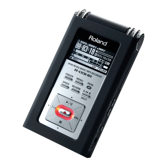 Edirol R-09HR Bedienungsanleitung