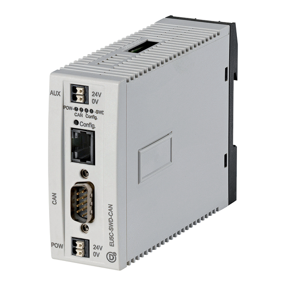 Eaton SmartWire-DT Handbuch