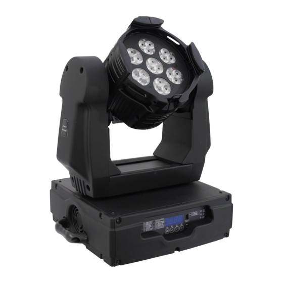 Futurelight PHP-21 TCL Bedienungsanleitung