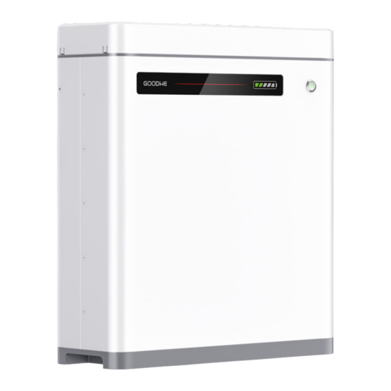 Goodwe Lynx Home U Serie Schnellinstallationsanleitung