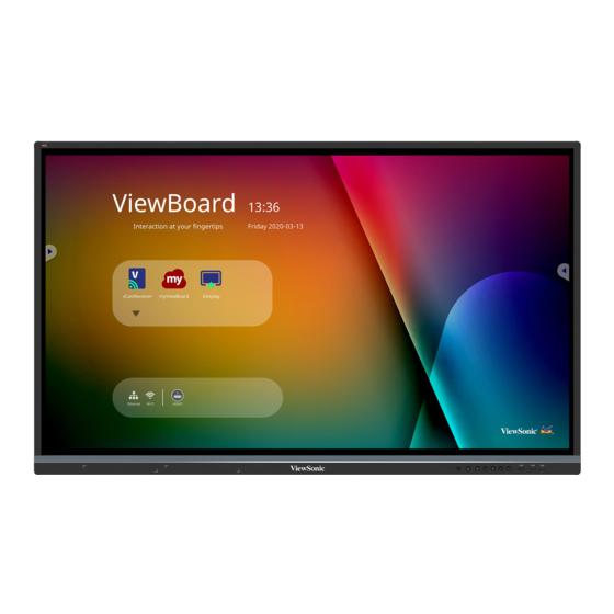 ViewSonic ViewBoard IFP50 Serie Schnellstartanleitung