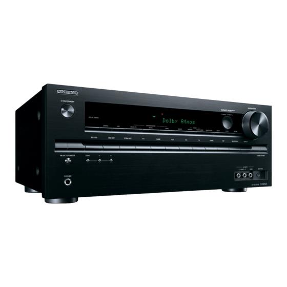 Onkyo TX-NR545 Bedienungsanleitung