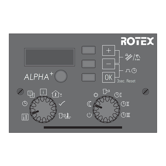Rotex ALPHA+ 23R Bedienungsanleutung
