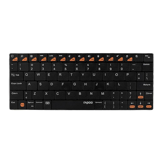 Rapoo E6500 Schnellstartanleitung