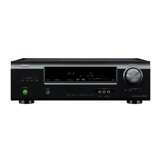 Denon AVR-390 Bedienungsanleitung