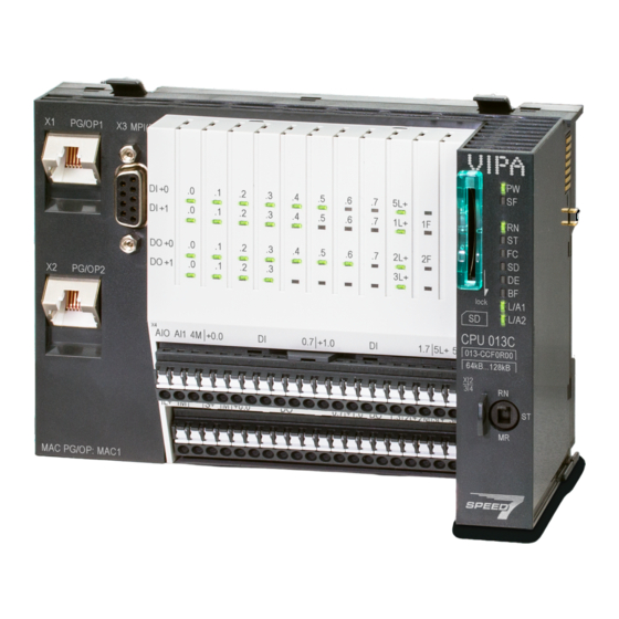 YASKAWA SLIO CPU 013-CCF0R00 Handbuch