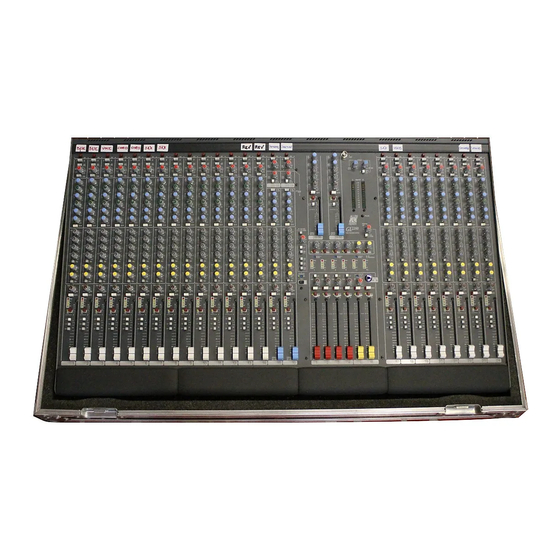 ALLEN & HEATH GL2200 Bedienungsanleitung