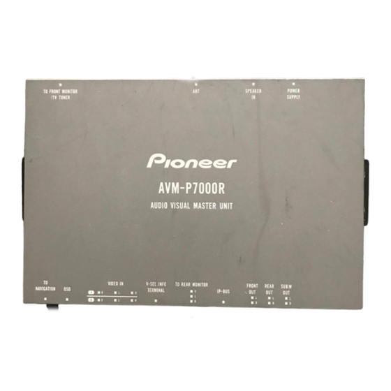 Pioneer AVM-P7000R Bedienungsanleitung