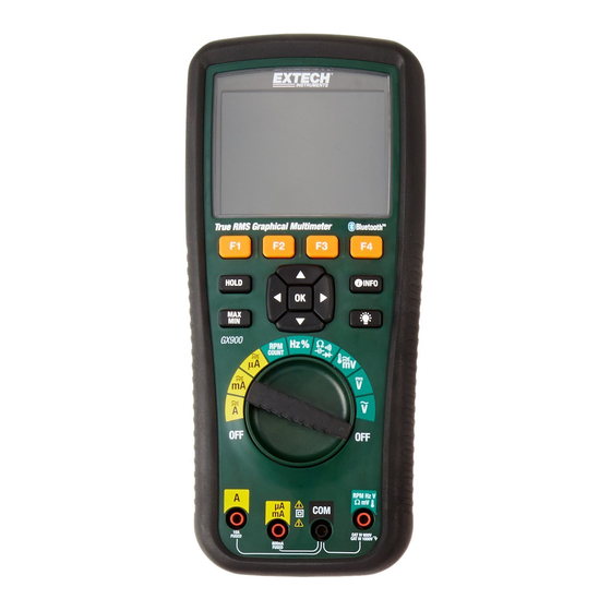 Extech Instruments MODELL GX900 Bedienungsanleitung