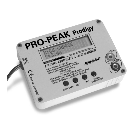 Ripmax PRO-PEAK Prodigy Bedienungsanleitung