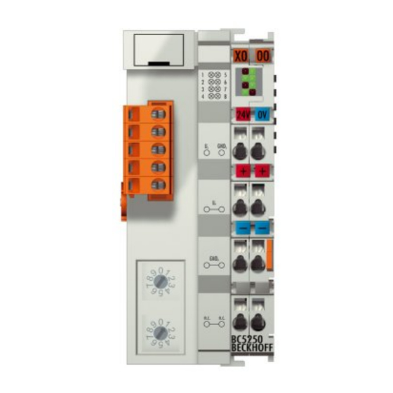 Beckhoff BC5250 Dokumentation