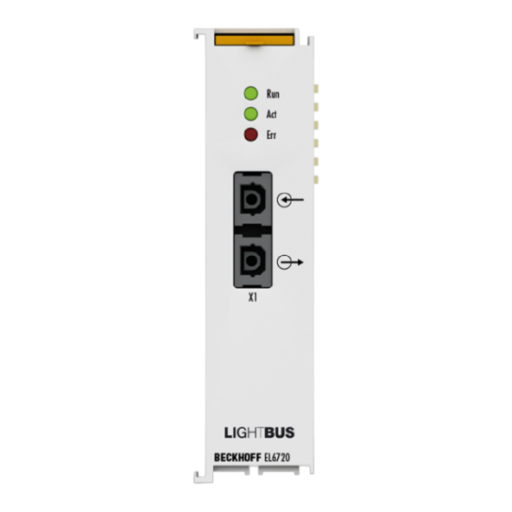 Beckhoff EL6720 Dokumentation