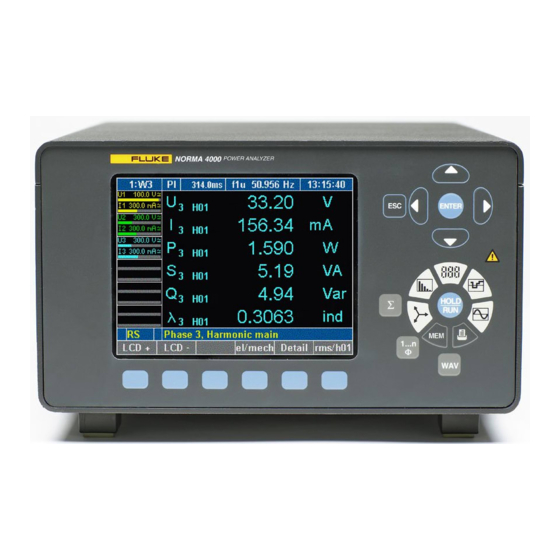 Fluke NORMA 4000 Bedienungshandbuch