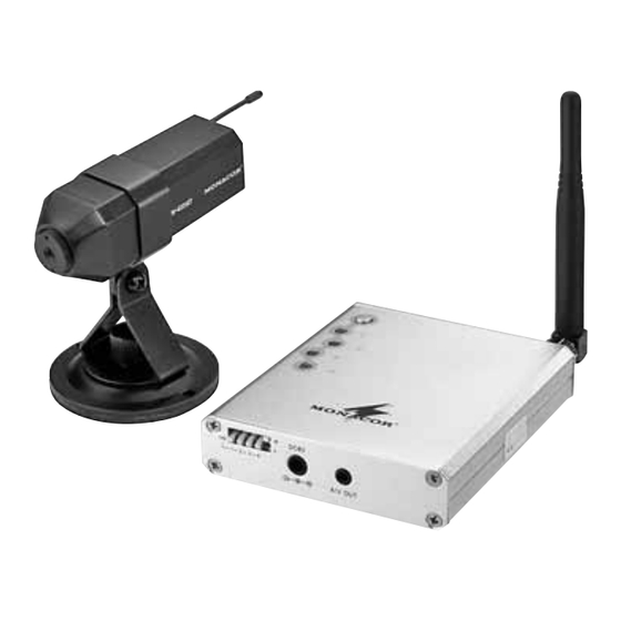 Monacor AV-422SET Bedienungsanleitung