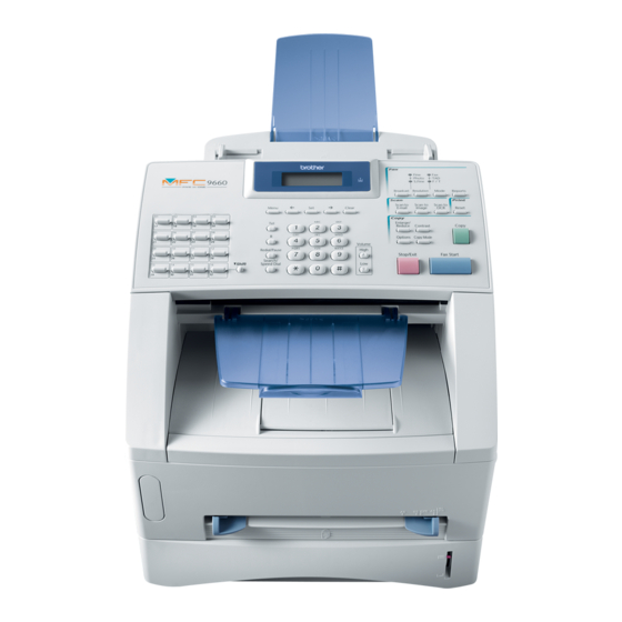 Brother MFC-9660 Benutzerhandbuch