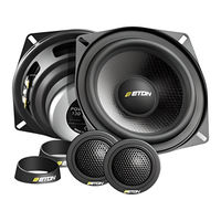 Eton PRO 100 X Anleitung