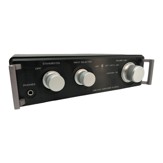 Teac AI-101DA Bedienungsanleitung