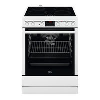 AEG CIB6640ABW Benutzerinformation