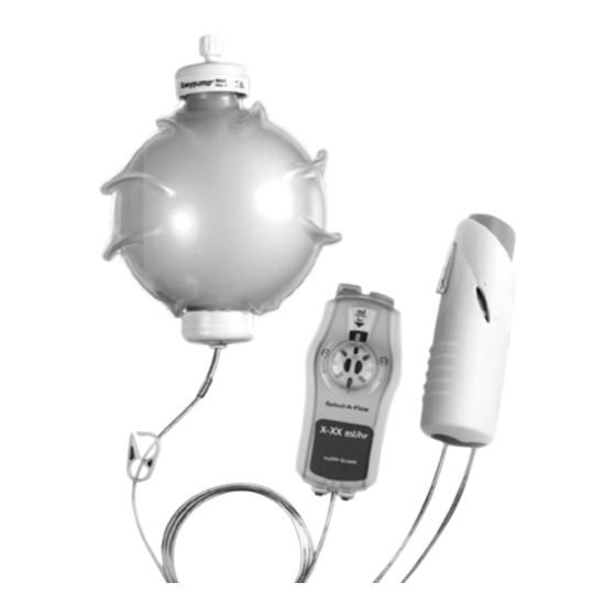B. Braun Easypump C-bloc RA Bedienungsanleitung