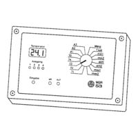 Technische Alternative WGR53 Bedienungsanleitung